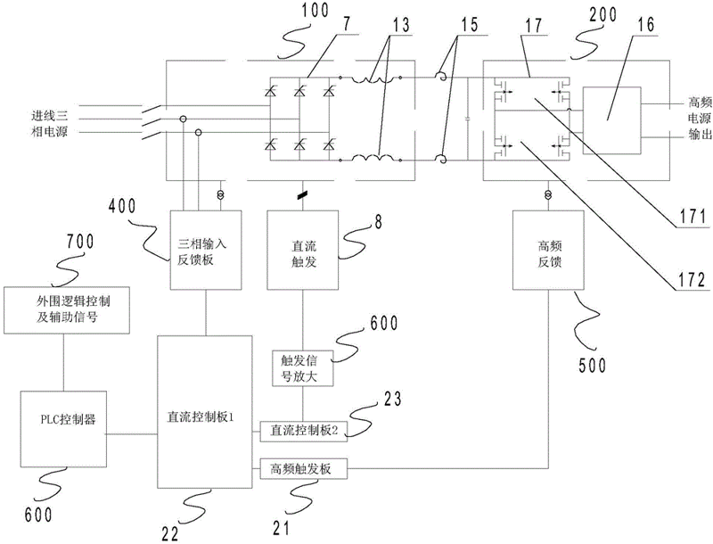 中频感应加热电源:推动工业制造迈向高效能时代
